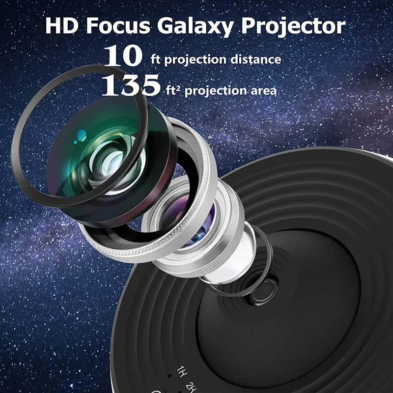 Projecteur galaxie 360° — Ciel étoilé