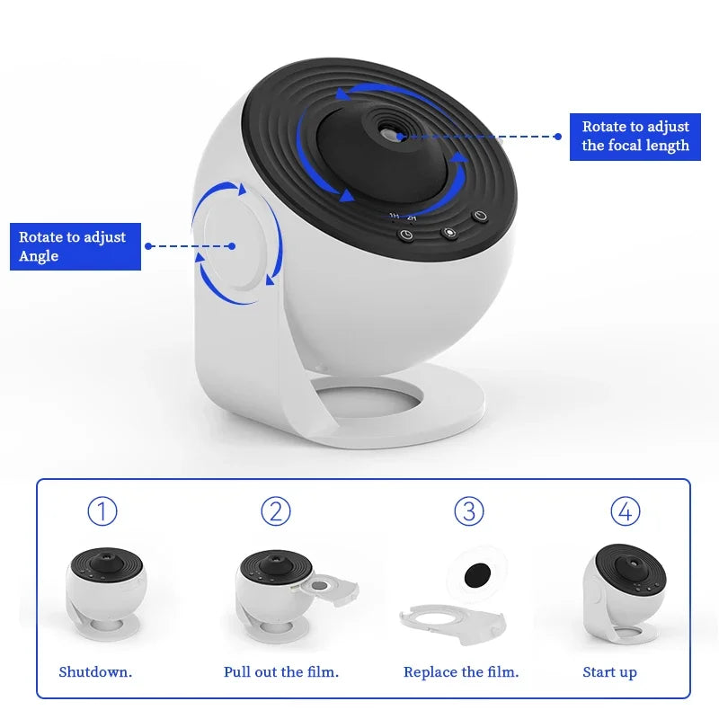 Projecteur galaxie 360° — Ciel étoilé