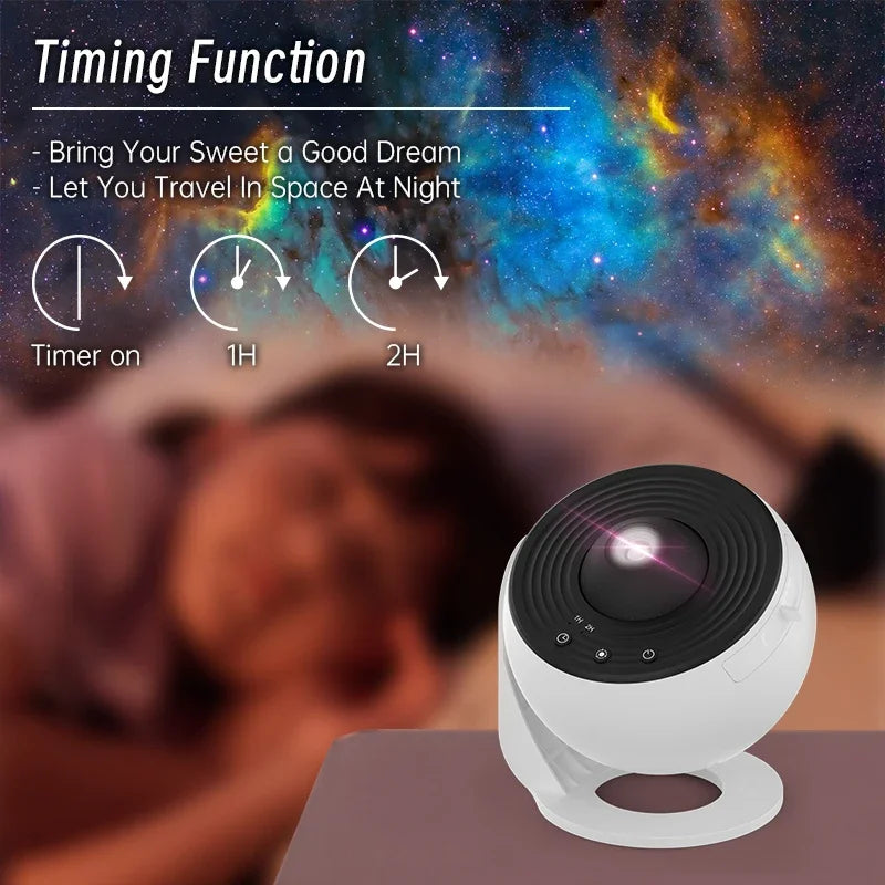 Projecteur galaxie 360° — Ciel étoilé
