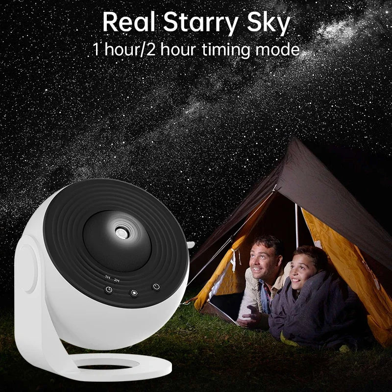 Projecteur galaxie 360° — Ciel étoilé